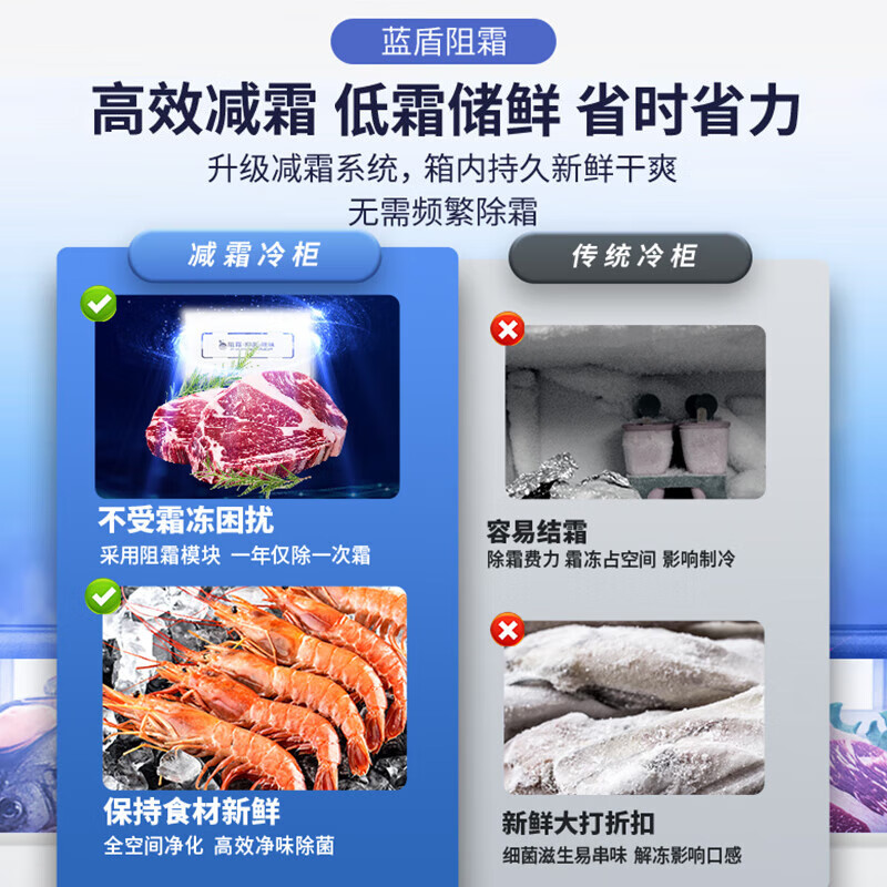 AUCMA 323-liter single-temperature freezer household commercial frost-reducing large freezer refrigerator freezer horizontal refrigerator ice cream cabinet first-class energy efficiency BC/BD-323NE trade-in