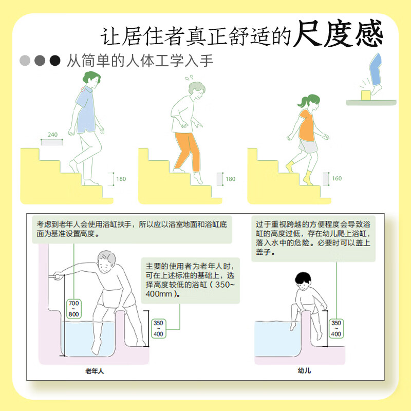Complete Book of Home Design Layout and Dimensions