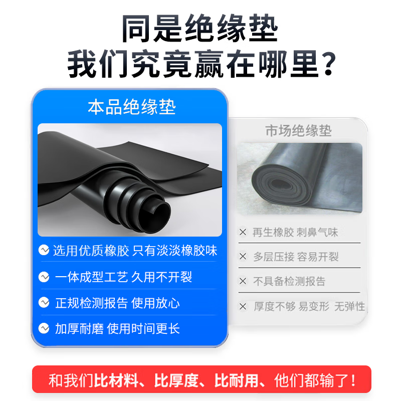 Fumu high voltage insulating rubber mat power distribution room rubber mat insulating floor mat flat insulating mat shockproof floor mat black insulating rubber 2MM*thick 0.5m*0.5m