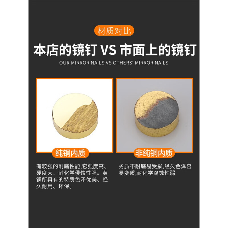 XMSJ glass mirror nail advertising nail fixed ceramic tile copper decorative nail buckle expansion self-tapping screw hole decorative cover cover ugly cover flat bright silver 10mm (price set of 4)