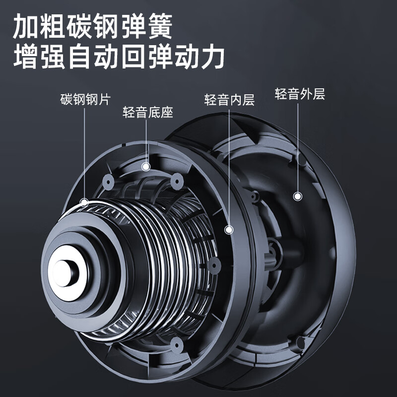 PROIRON Abdominal Wheel Automatic Rebound Anti-Slip Giant Wheel Exercise Abdominal Muscle Wheel Abdominal Roller-Gray Red
