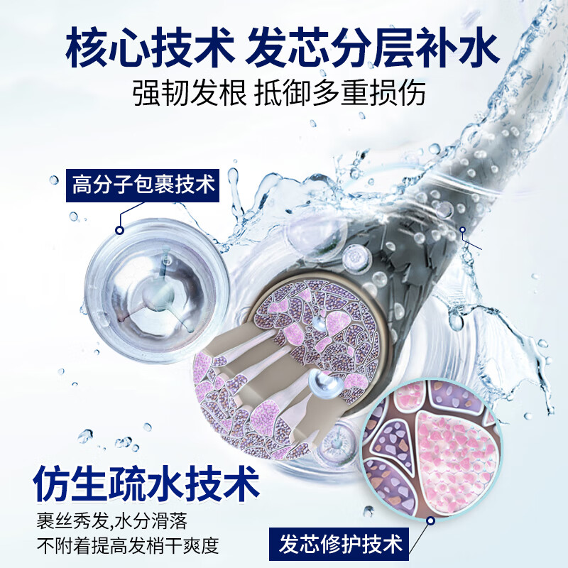 100-Year-Old Hair Conditioner Dew Conditioner Lotion Amino Acid Moisturizing Anti-Dry and Frizzy Hair Mask 100-Year-Old Conditioner 400ML