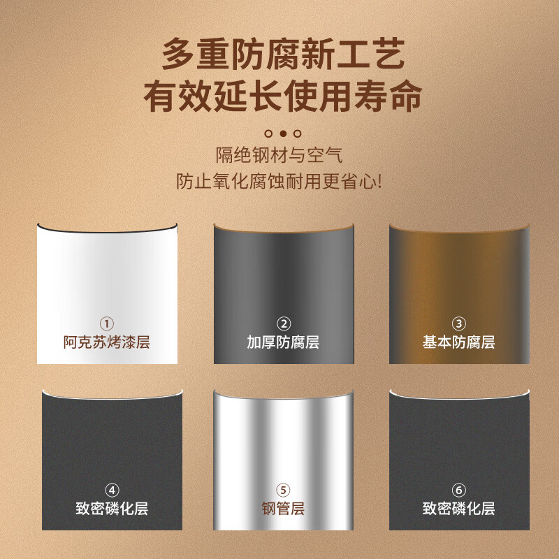 Franz steel flat basket 7+4 small basket radiator steel bathroom radiator bathroom basket wall-mounted can be customized 600mm