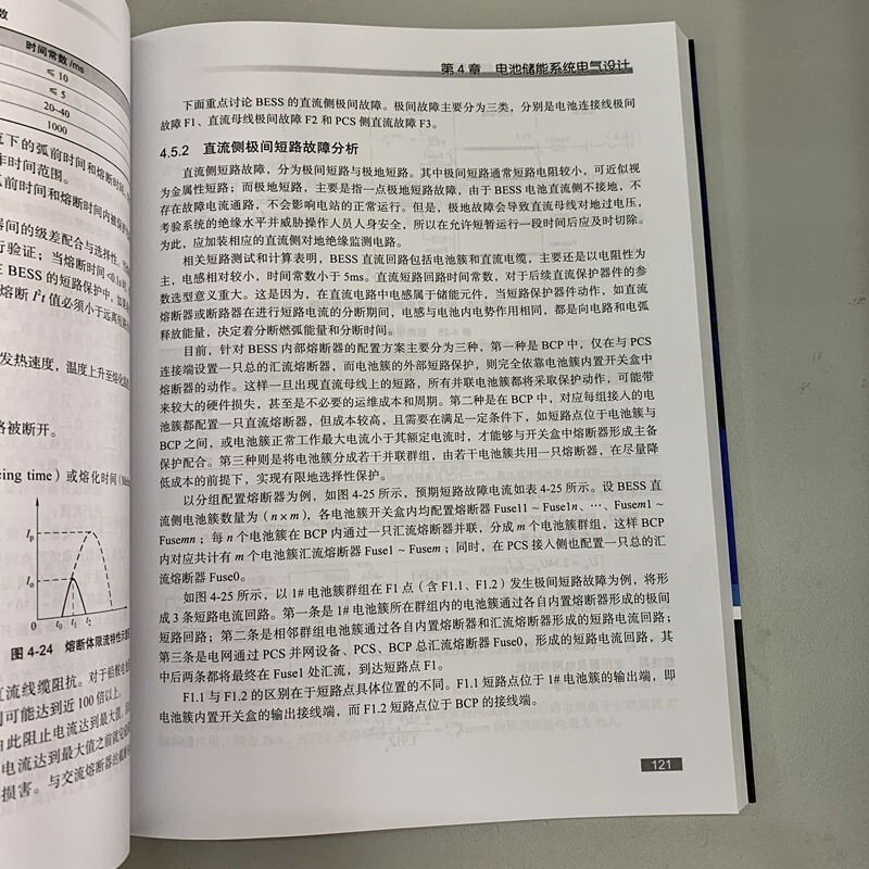 Battery energy storage system integration technology and application