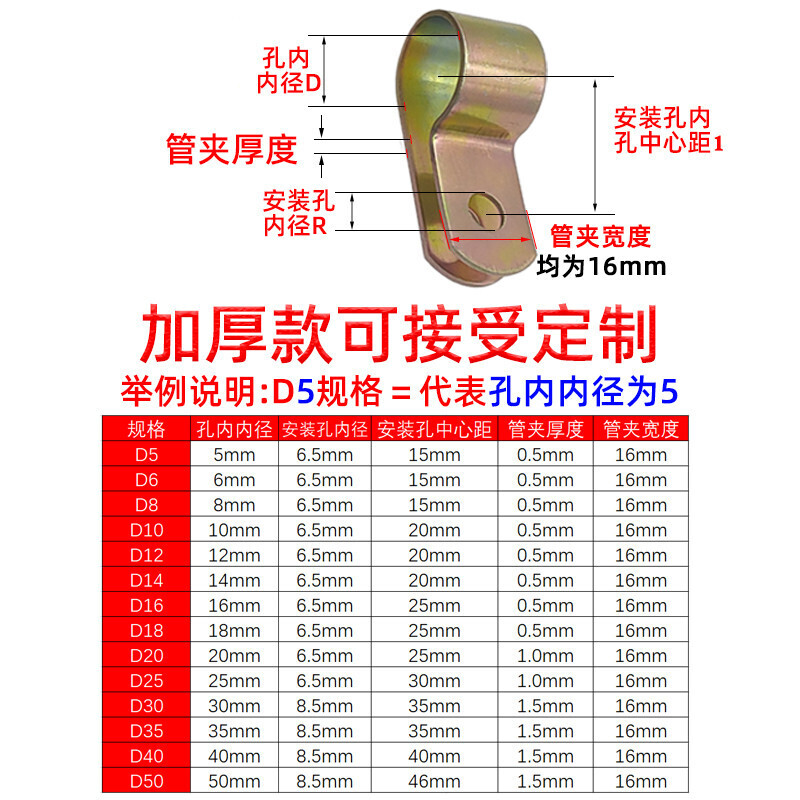SDFFKOS5D6D8D10D12-50 galvanized single pipe clamp Q686F4 dipped R-type spring oil pipe clamp CT370 clip D30 galvanized dipped (2 pieces) suitable for 30 mm pipes