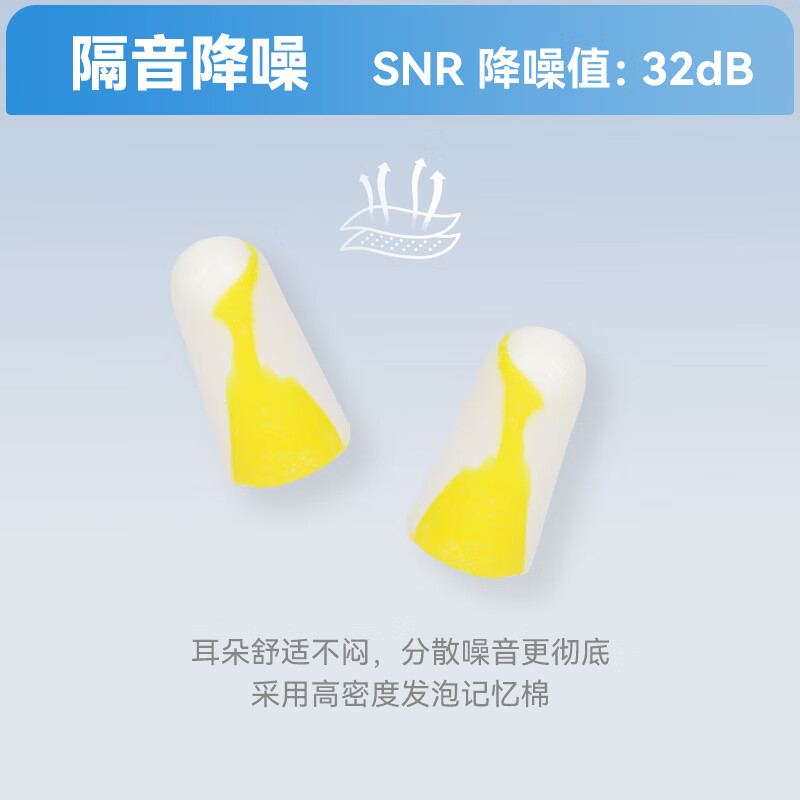 Honeywell Earplugs Sound Isolation and Noise Reduction for Sleep, Study, Work and Sleep Small Lemon Yellow 303S (12 pieces)