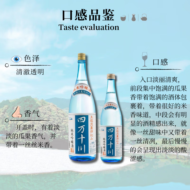 Shimantokawa Yamada Nishiki Junmai Ginjo 1.8L Japanese Sake Souvenir Original Import