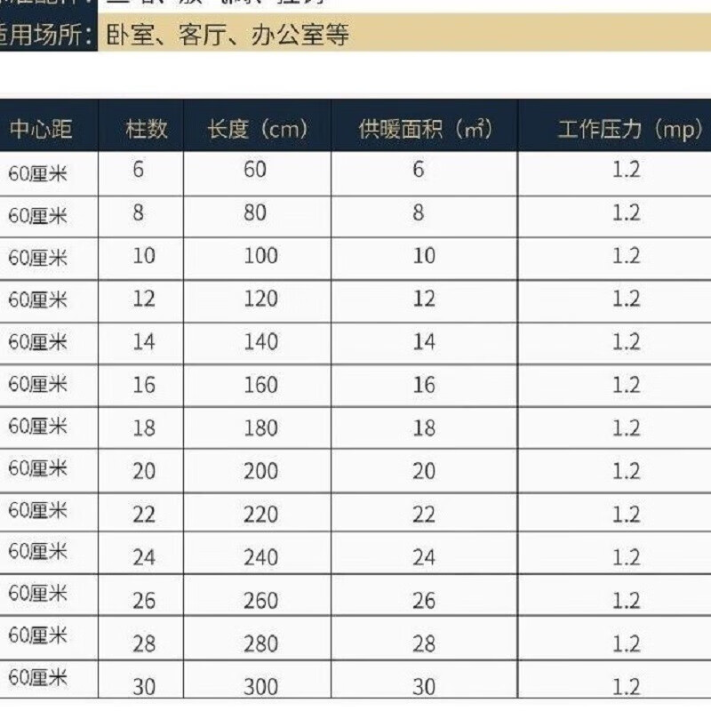 Ximpson radiator heating ultra-thin water heating radiator universal radiator water circulation extra thick total height 65cm*15 columns a set