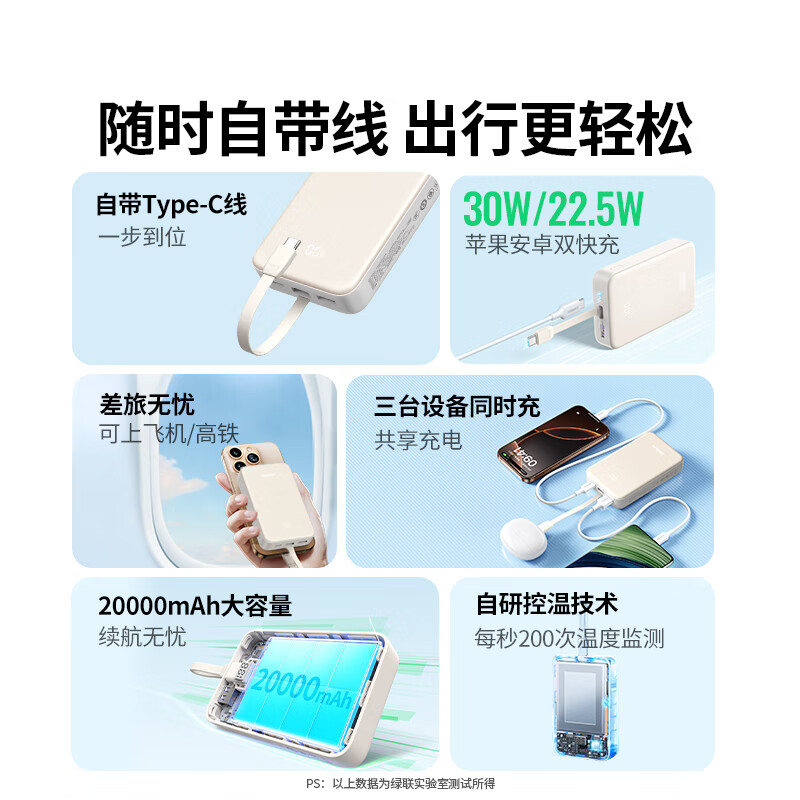 Green Alliance 3C certified, can be used on airplanes, power bank comes with 20000 mAh 30W fast charging, large capacity and compact mobile power supply, suitable for Apple iPhone 17, Xiaomi and Huawei
