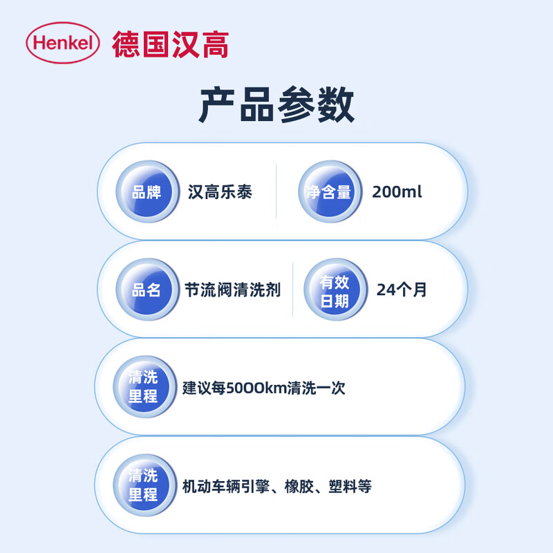 Henkel throttle valve cleaning agent removes carbon deposits and removes oil stains without dismantling the car intake tract engine injector nozzle