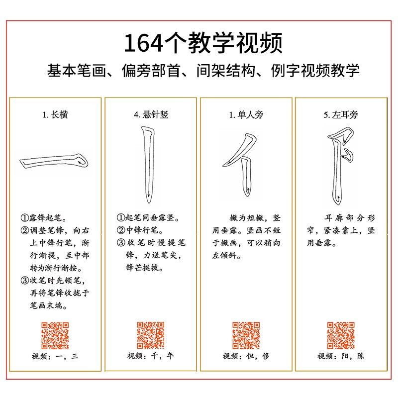 Regular script introductory video tutorial book Ouyang Xun's brush regular script Jiuchenggong Liquan inscription copybook Ink dot beginner's European regular script brush calligraphy tutorial Famous teacher explains and compares the copying book Ouyang Xun's strokes radical structure