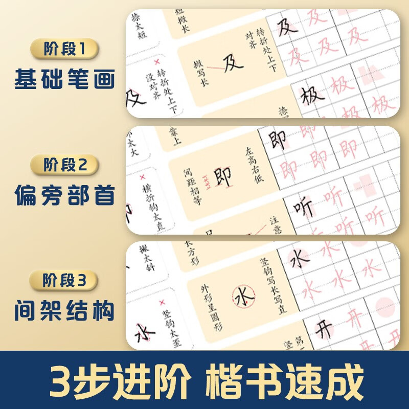 Free shipping, ink dot copybook, deliberate calligraphy practice, deliberate practice on how to go from entry to excellence, Jing Xiaopeng regular script hard-pen copybook, basic exercises for beginners (3 books)
