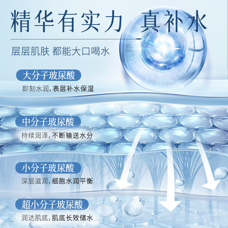 Post-Korean Mask Hyaluronic Acid Tea Essence Mask 20 Pieces Hydrating, Moisturizing, Soothing, Cleansing and Brightening Skin Care Products for Men and Women