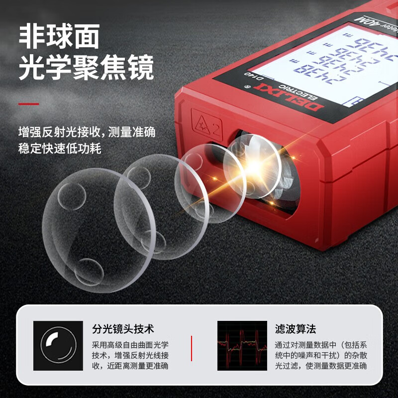 Delixi Electrical Distance Meter Laser Handheld Measurement Ruler Electronic Ruler High-Precision Room Measurement Instrument Laser Ruler Home 40m Battery Model (Economic Model High Cost-Effectiveness)