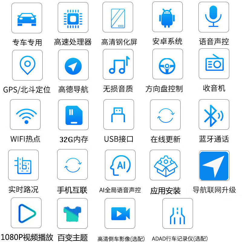 Suitable for Dongfeng Fengshen A60 central control large-screen car navigator all-in-one display screen reversing image 12 13 14 15 16 17 18 models 12-18 Fengshen A60 WIFI high-end version 64G + rear view + package installation