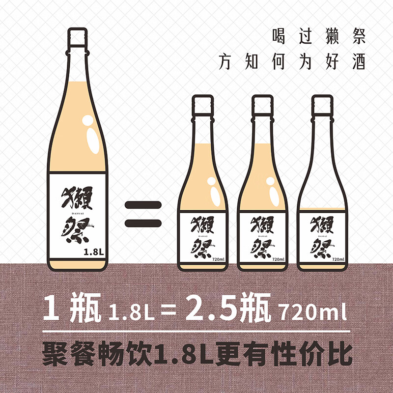 Dassai 45 quarter sake 1.8L Junmai Daiginjo imported from Japan New Year gift box