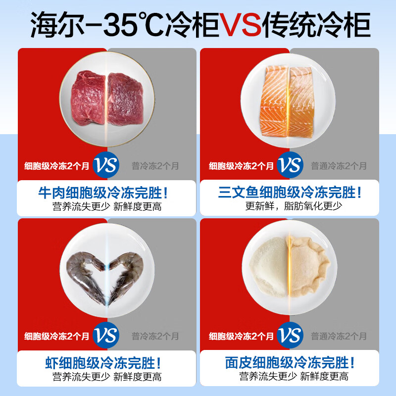 Haier Freezer Home Low Temperature Mini Freezer Freezer Refrigerator Freezer Switch Cryogenic Quick Freeze Subzero Small Freezer Xiao Fuhao 100GHPG9Z Side Temperature Control-35 100L