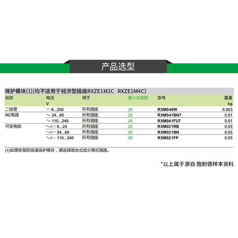 Schneider relay RXM041FU7 protector optional AC110-240V plug-in RXM040W DC250V RXM041FU7 suitable for RXZE2S/RXZE2M