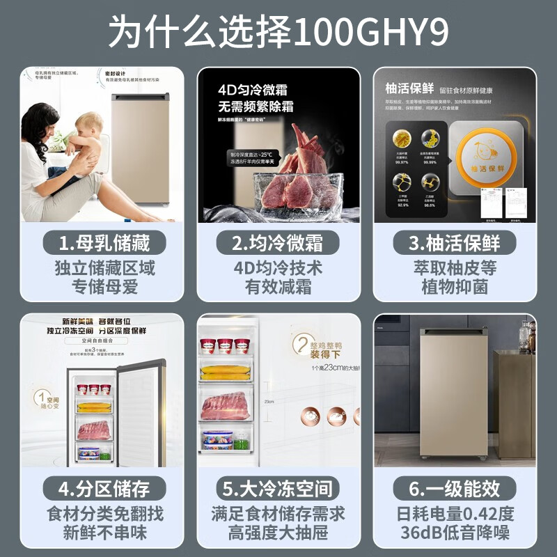 Haier Camellia series fresh frozen vertical freezer air-cooled frost-free/uniformly cooled micro-frost household small refrigerator refrigerated freezer side-opening breast milk storage freezer drawer 100 liters of pomelo fresh frozen | 4D evenly cooled micro-frost 100 liters