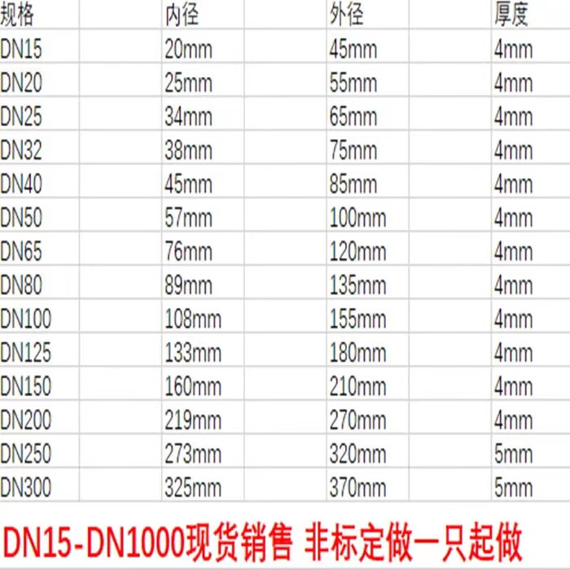 Metal gasket graphite wound flange valve high temperature and high pressure stainless steel metal graphite spiral gasket 1 inch DN25 50 100 DN40 10 pieces 1.5 inch