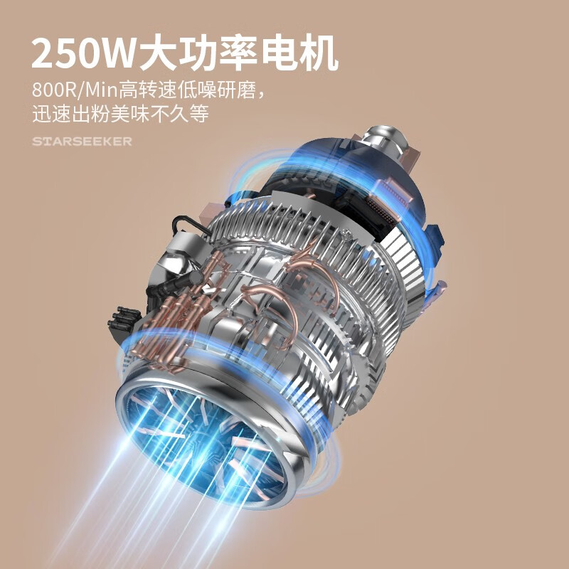 STARSEEKER Explorer Max+ electric coffee grinder flat knife Italian hand grinding coffee machine for home use 64mm flat knife/Italian/black version 2.0