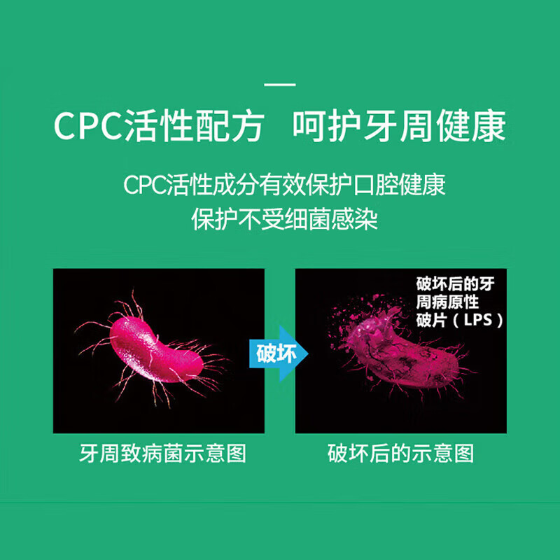 G U M Kangzhijia Japan imported low foaming toothpaste gum periodontal oral care vanilla mint flavor 130g