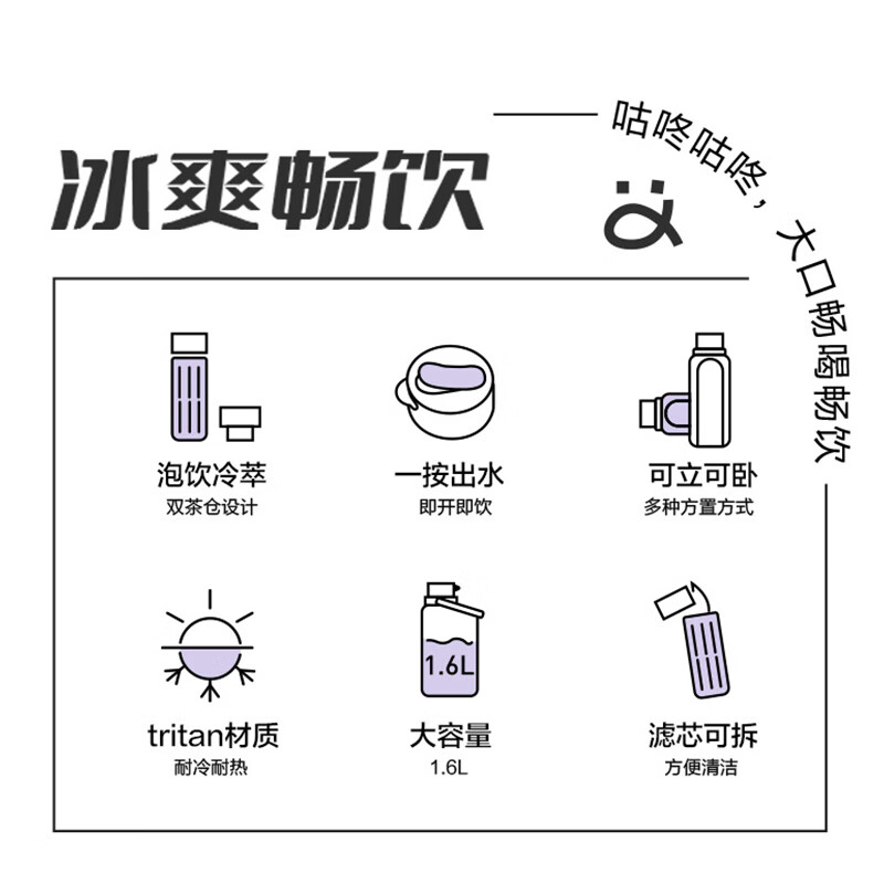 SUPOR sports water bottle large-capacity water cup tritan material plastic cup fitness outdoor ton bucket ton men and women cup bayberry purple 1600ml