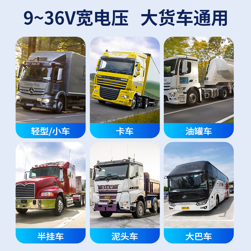 Yuba truck reversing image 12v24 volt surveillance vehicle high-definition four surveillance cameras harvester all-in-one machine 7-inch voice control two-way 1080P night vision king