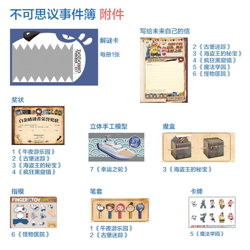 Book of Mysterious Events 2 The Mystery of the Castle Extracurricular Reading Reading Extracurricular Books