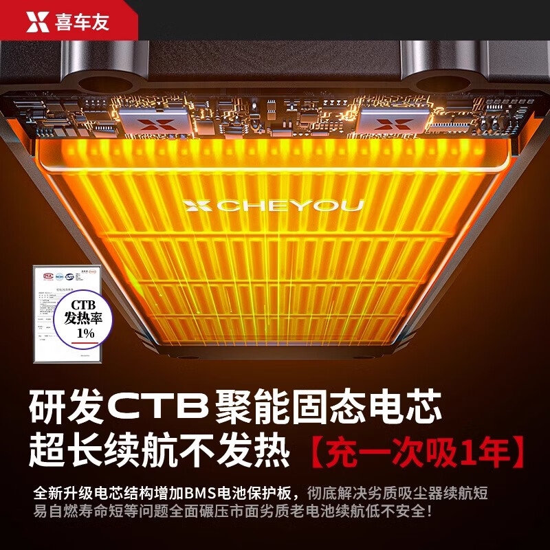 Xicheyou Car Vacuum Cleaner Car Handheld Small Super Powerful Suction Car Home Dual-Purpose Wireless Automatic Convenient Vacuum Cleaner German Copper Core Motor 68000 Suction Single Electric Stainless Steel Filter Element Full Set of Accessories