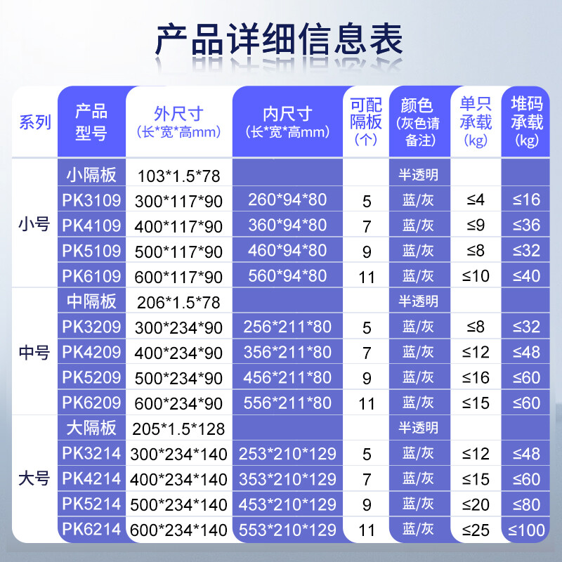 Liwang POWERKING divided format parts box parts storage box material box warehouse storage screw shelf material accessories tool hardware storage box PK6209 600*234*90