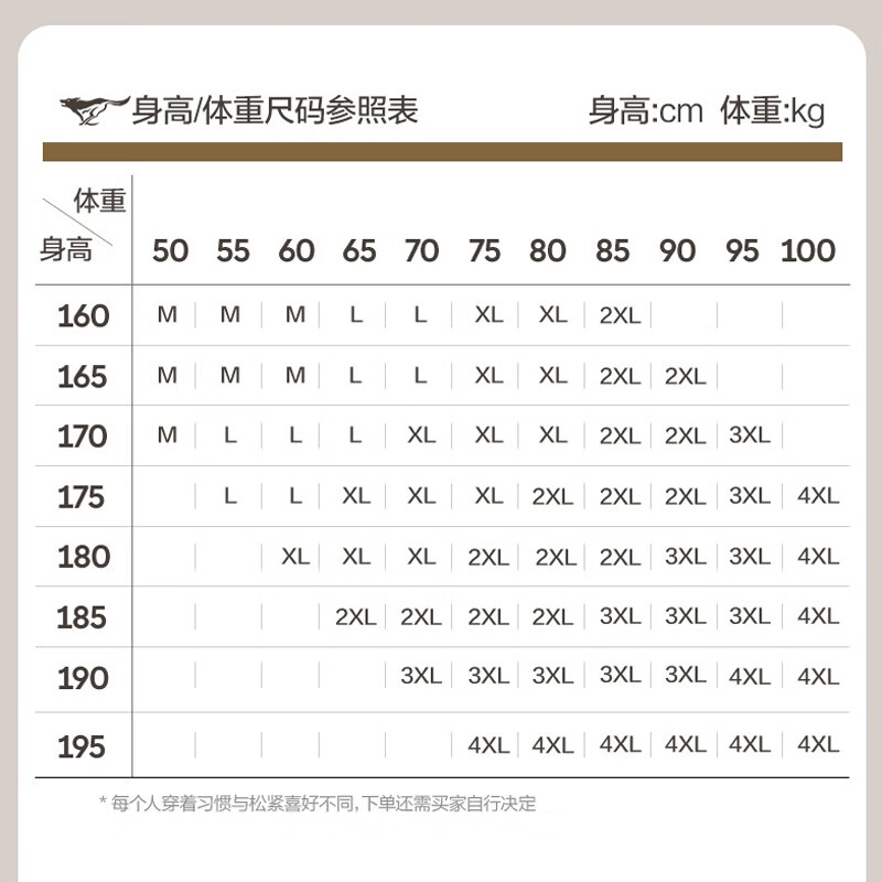 Septwolves 100% Cotton Autumn Clothes and Autumn Pants Men's Autumn and Winter Pure Cotton Mid-High Collar Windproof Neck Protector Middle-aged and Elderly Warm Underwear Set