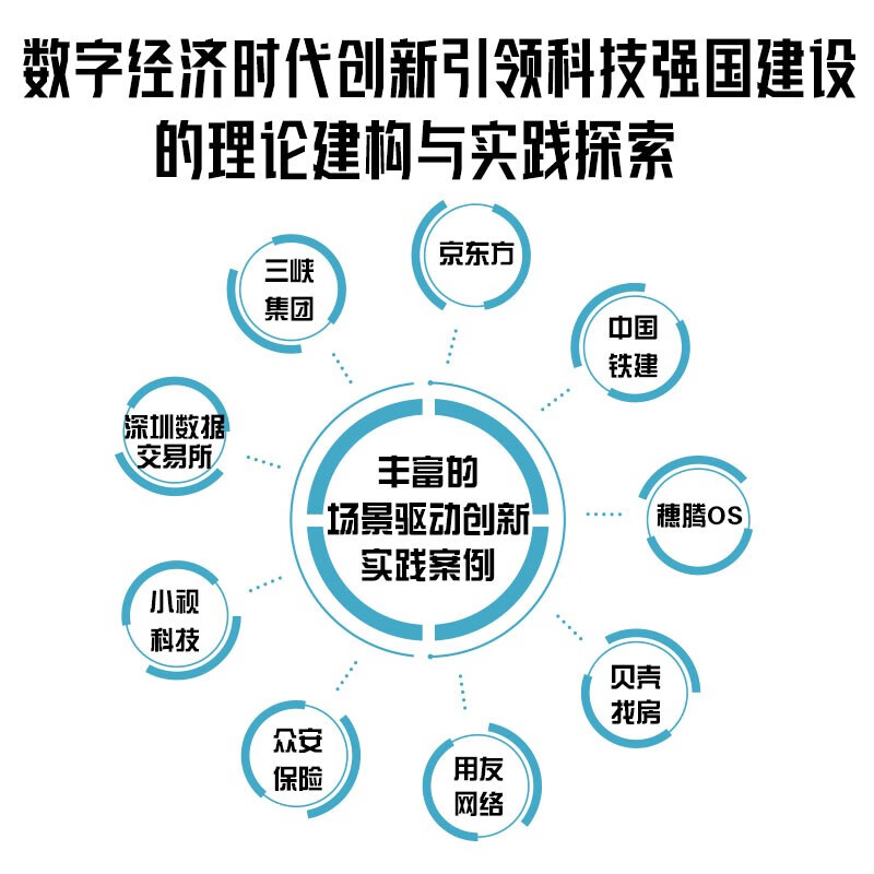 Scenario-driven innovation, the new paradigm of technological power in the digital era, China Management Innovation Series