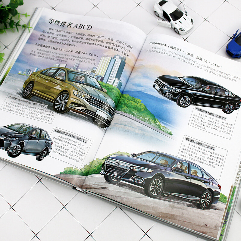 Encyclopedia of the Automobile World (Thousands of beautiful illustrations, the history and types of automobiles, and knowledge of each brand of automobiles in one book!)