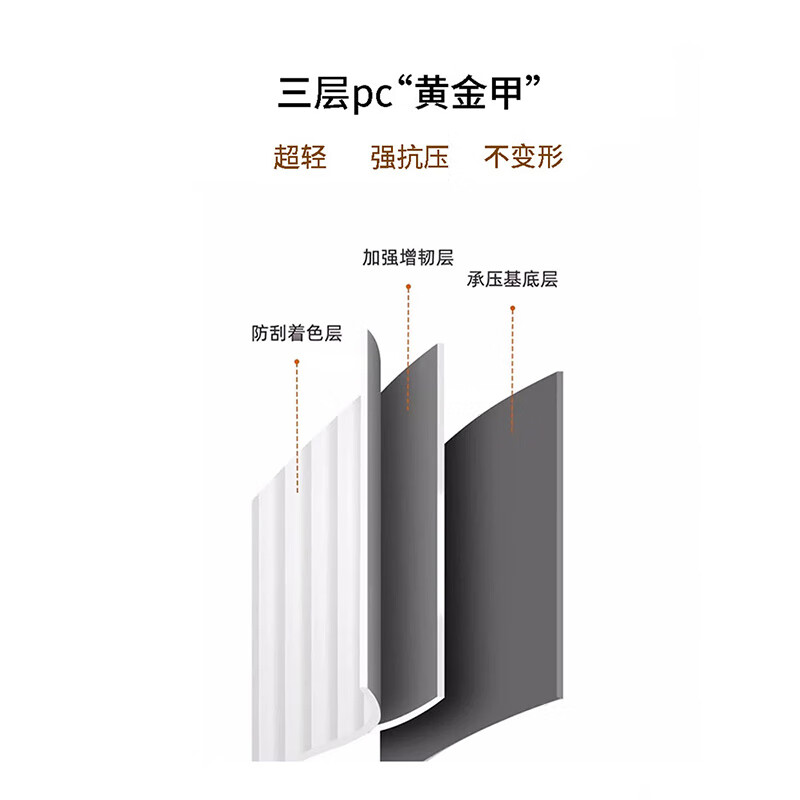 WEOBGR SABER Swiss Army Knife Luggage 28-inch large capacity thickened and durable high-end business oversized 30-inch travel trolley suitcase, cloud gray (ultra-light and large capacity) aluminum frame 30 inches, travel for more than half a month - can be checked