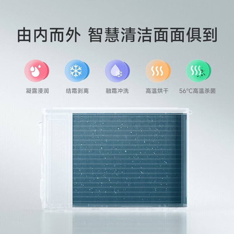 Xiaomi (MI) air conditioner set, three rooms and one living room, huge power saving, new level of energy efficiency, variable frequency heating and cooling, wall-mounted smart anti-direct blow comfortable home air conditioner cabinet hanging set, three rooms and one living room, 3 cabinet units + 1.5 unit hanging unit 3
