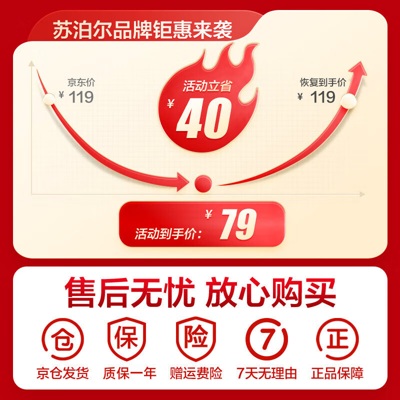 SUPOR frying pan, non-stick frying pan, cooking pan, steak pan, pancake pan, household pan, deep body, with lid, induction cooker, gas universal, 26cm