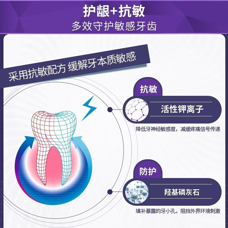 Yunnan Baiyao toothpaste high-end series oral care relieves tooth sensitivity and gum problems Mint Fresh 150g