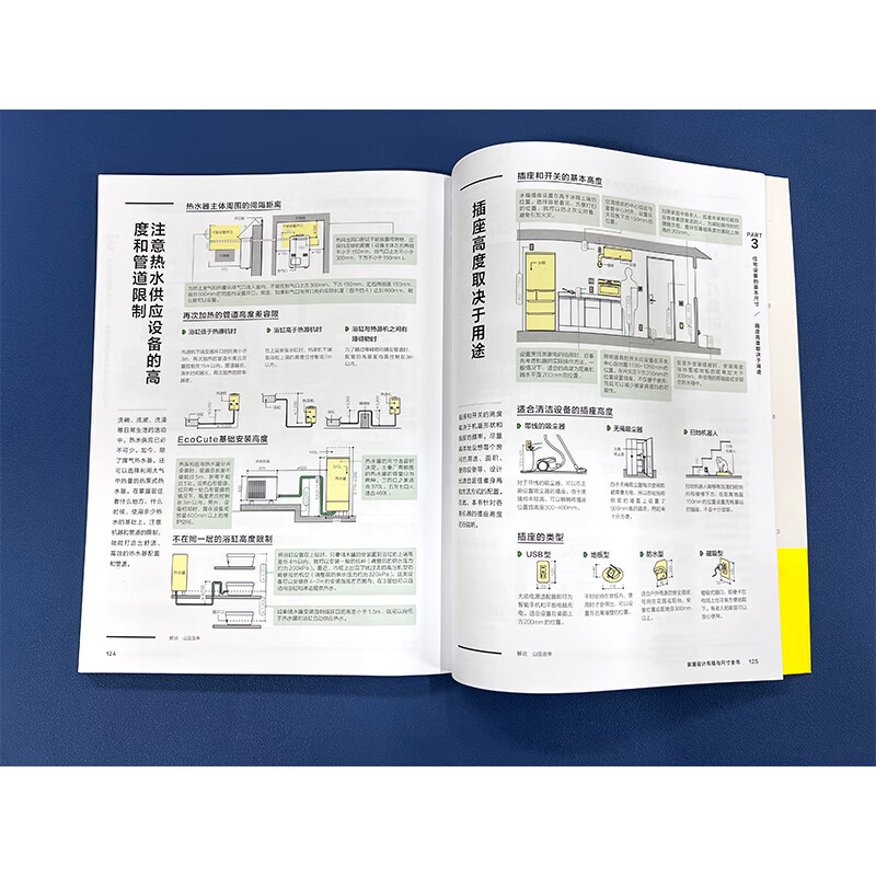 Complete Book of Home Design Layout and Dimensions