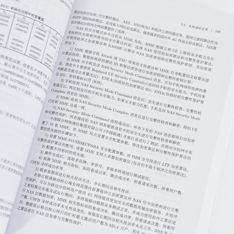 Apply cryptography principles, analysis and Python implementation (produced by Asynchronous Books)