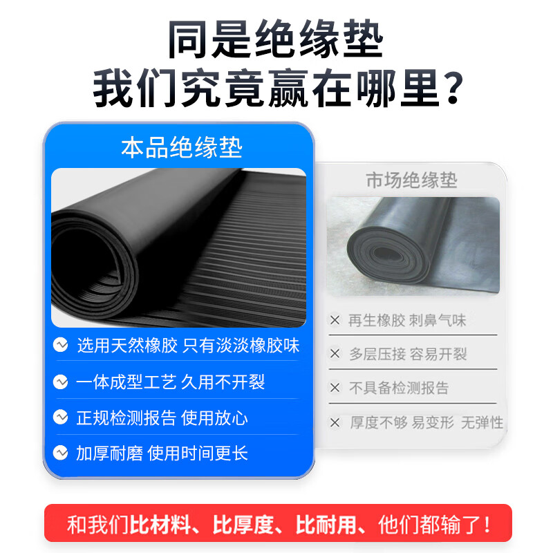 Zuoyou Zhonggong High Voltage Insulating Rubber Mat Power Distribution Room Rubber Mat Insulating Floor Mat Black Striped Model Length 10m* Width 1m* Thickness 10mm 35KV