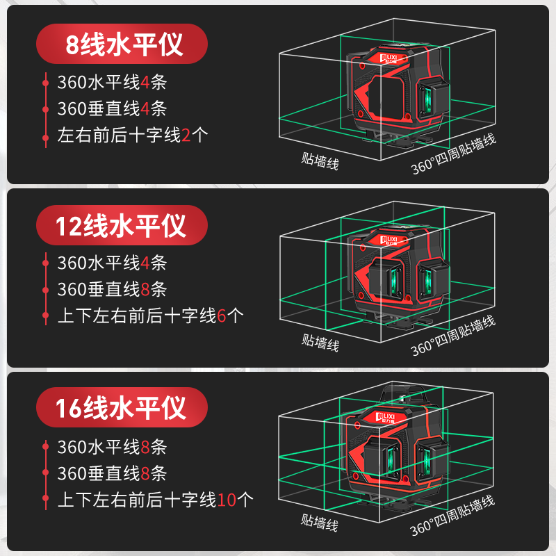 Orixi infrared level green light high-precision floor-to-wall all-in-one remote control laser twelve-line floor leveler blue light 12 lines + basic package