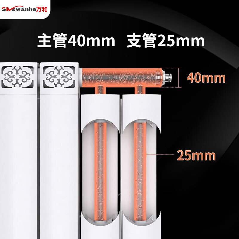 SKSWANHE copper-aluminum composite radiator water heating radiator 600mm