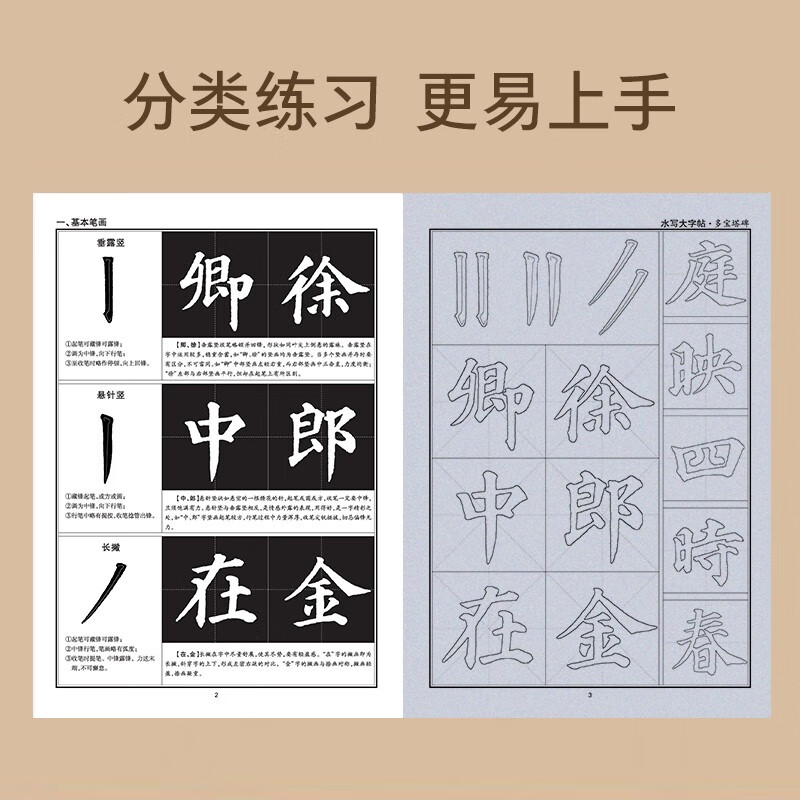 Ink dot copybook, Yan Zhenqing Duo Pagoda Monument water writing large copybook, beginner's calligraphy brush special thickened water writing cloth, clear water copying, multiple writing without washing, student practice calligraphy copybook