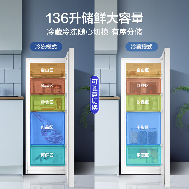 Midea air-cooled frost-free 136/176 liter vertical small freezer household small refrigerator freezer dual-purpose drawer type freezer commercial small refrigerator first-class energy efficiency breast milk storage cabinet 136L clean taste and freshness