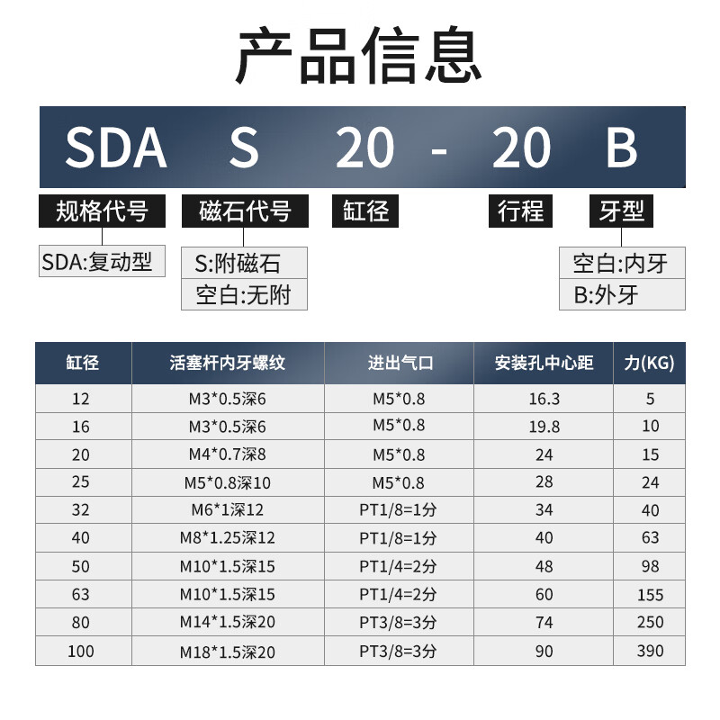JINGGONG SDA thin cylinder small 16/20/32/63X25*40x50x80x10x15 mini pneumatic cylinder boutique SDA50*80