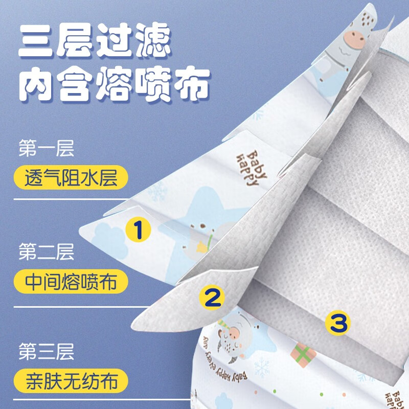 Haishi Hainuo medical surgical masks individually packaged one bag for children aged 6-12 years old, medical sterilization grade autumn and winter 50 pieces