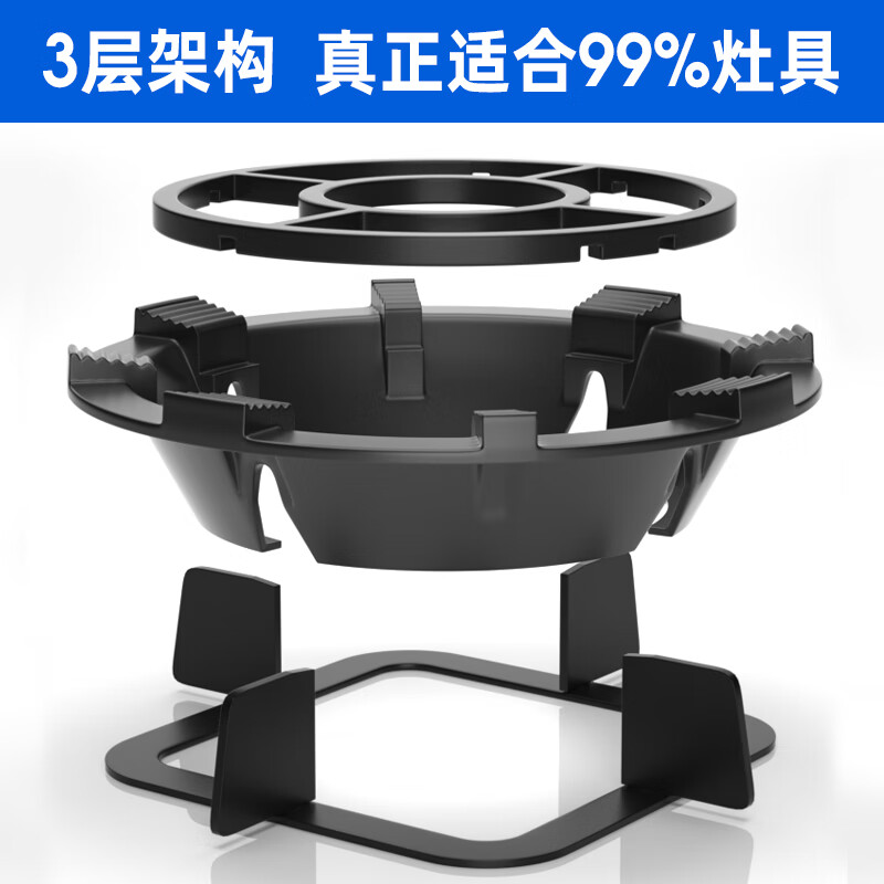 Suitable for boss gas stoves, fire gathering windshield, gas stove energy-saving ring, stove top, household anti-slip bracket, milk pot holder, 4-claw universal model, 1 pack - double anti-slip