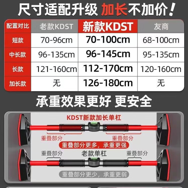 Zhiqixin horizontal bar indoor pull-up device door horizontal bar rack household adult and children's fitness equipment upgraded triangle anti-slip 96-145CM + level