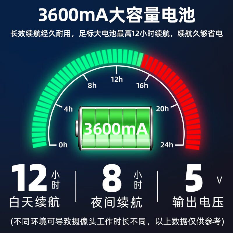 Security LeCroy monitoring ups battery life power supply 5v2a outdoor waterproof camera adapter power outage emergency backup QX-2352D Type-c interface